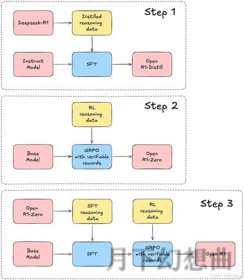 轻松访问：全面解析环亚登录入口的步骤与技巧