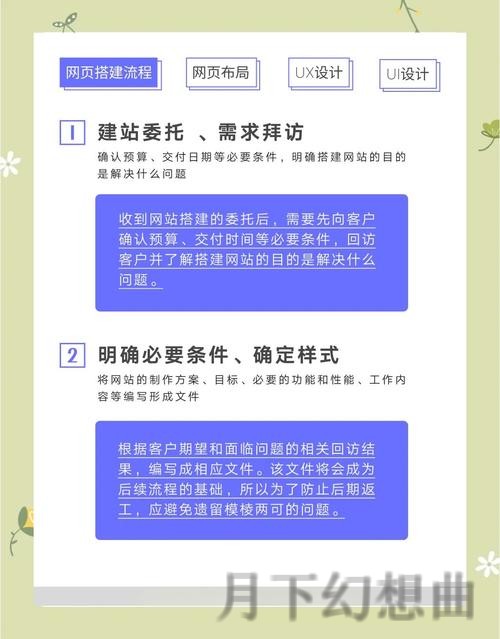 如何轻松进入博雅平台入口及其优势解析