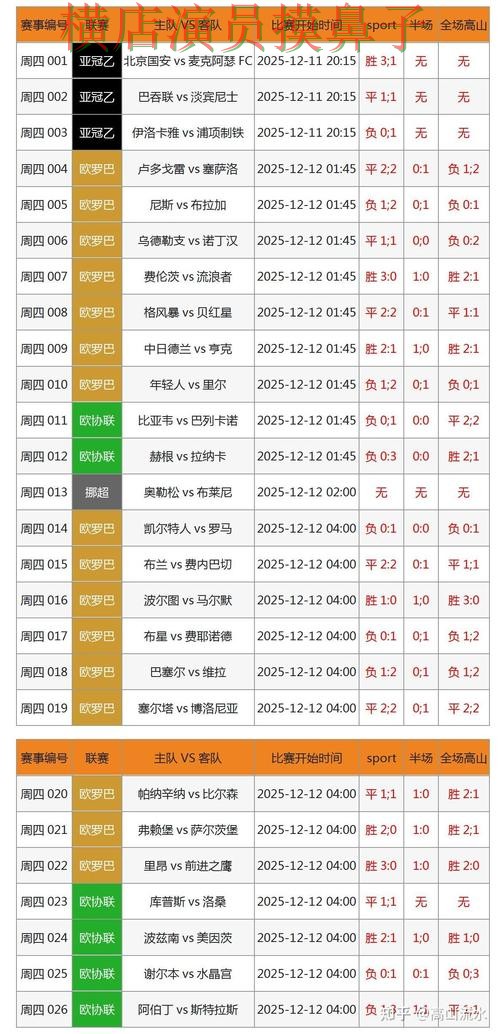 世界杯竞猜平台精选报告：真实体验与实际体验总结 - 世界杯数据