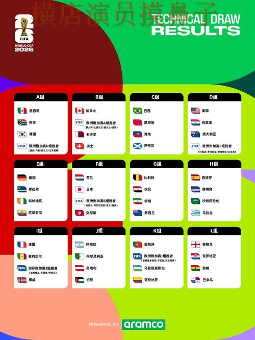 世界杯官方信息背景下的世界杯投注平台盘点与数据分析 世界杯官方信息背景下的世界杯投注平台盘点与数据分析