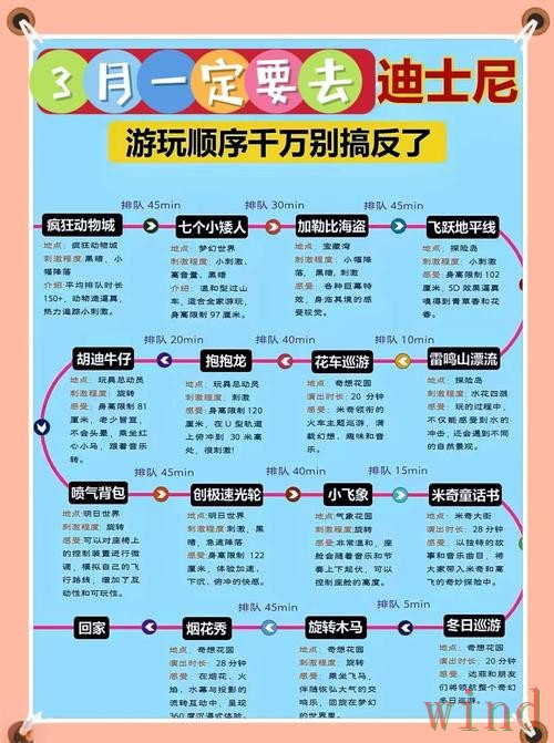 乐动在哪里玩更方便完整解答